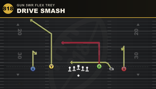 DRIVE SMASH from Gun 5WR Flex Trey