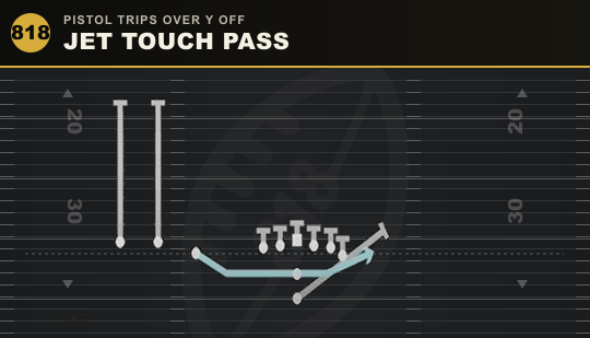 JET TOUCH PASS from Pistol Trips Over Y Off