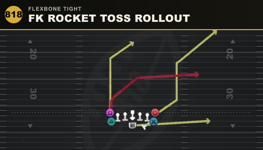 FK ROCKET TOSS ROLLOUT from Flexbone Tight