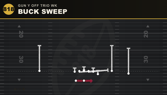 BUCK SWEEP from Gun Y Off Trio Wk
