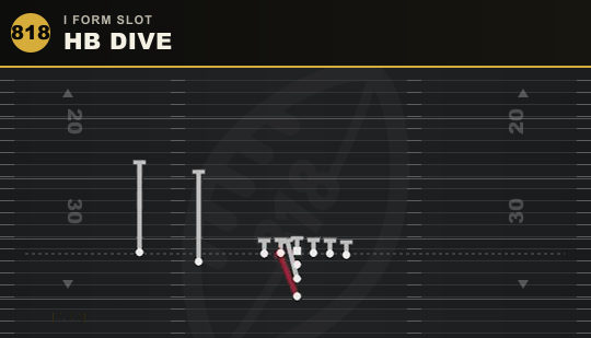 HB DIVE from I Form Slot