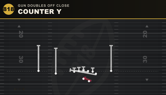 COUNTER Y from Gun Doubles Off Close
