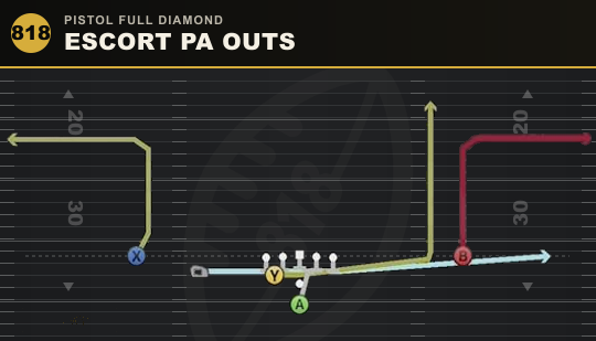 ESCORT PA OUTS from Pistol Full Diamond