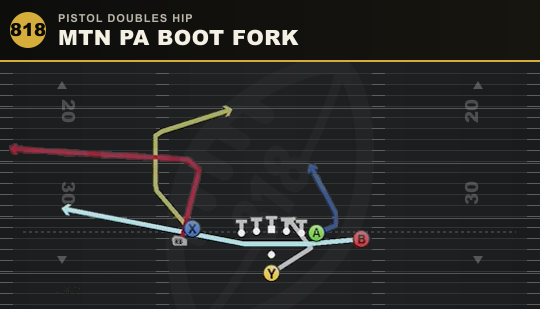 MTN PA BOOT FORK from Pistol Doubles Hip