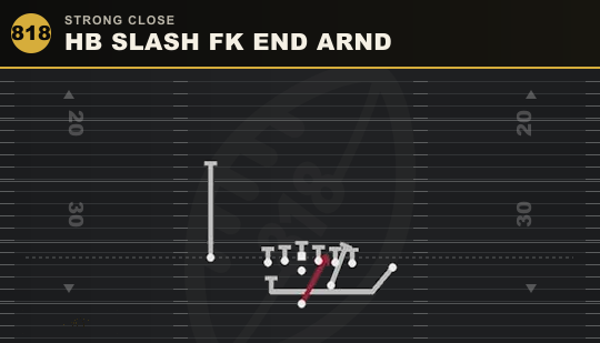HB SLASH FK END ARND from Strong Close