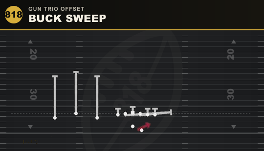 BUCK SWEEP from Gun Trio Offset