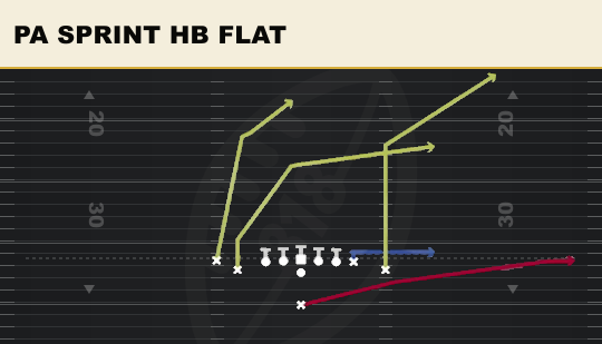 PA SPRINT HB FLAT from Tight Doubles