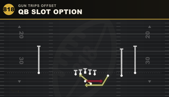 QB SLOT OPTION from Gun Trips Offset