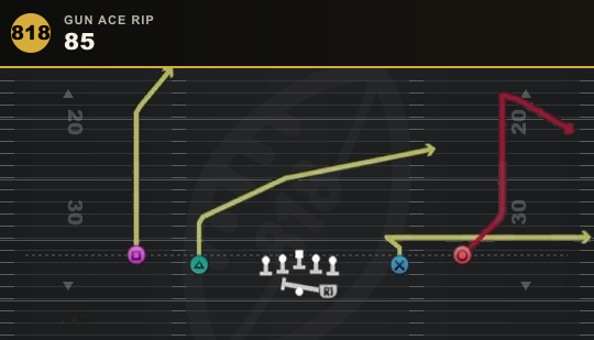 85 from Gun Ace Rip