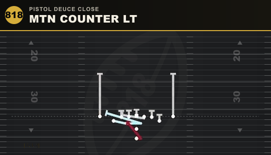 MTN COUNTER LT from Pistol Deuce Close