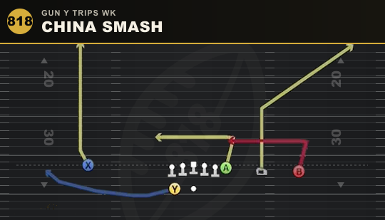 CHINA SMASH from Gun Y Trips Wk