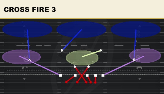 CROSS FIRE 3 from 3-4 Even