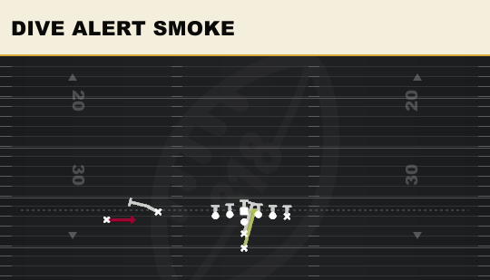 DIVE ALERT SMOKE from Slot