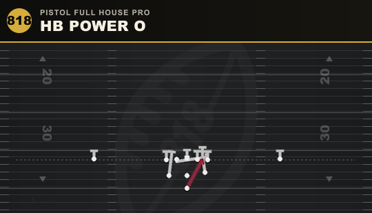 HB POWER O from Pistol Full House Pro