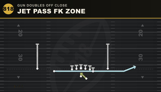 JET PASS FK ZONE from Gun Doubles Off Close