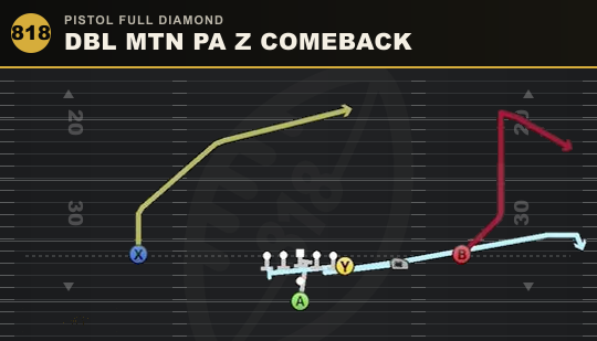 DBL MTN PA Z COMEBACK from Pistol Full Diamond
