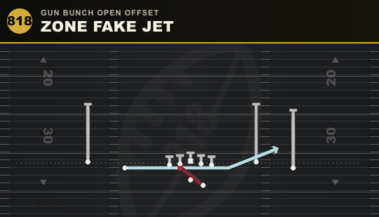 ZONE FAKE JET from Gun Bunch Open Offset