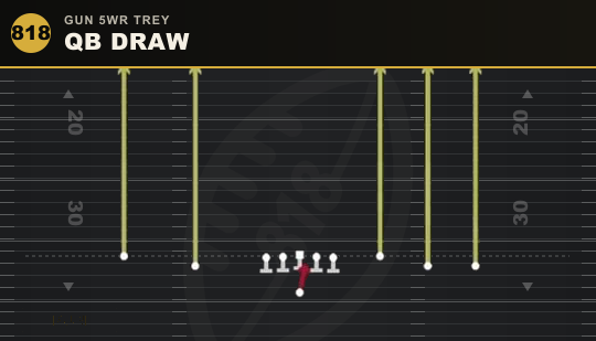 QB DRAW from Gun 5WR Trey