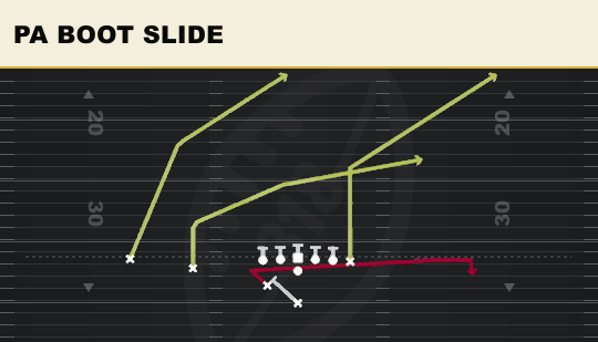 PA BOOT SLIDE from Slot