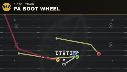 PA BOOT WHEEL from Pistol Train