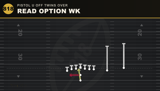 READ OPTION WK from Pistol U Off Twins Over