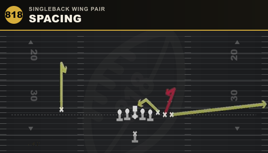 SPACING from Singleback Wing Pair