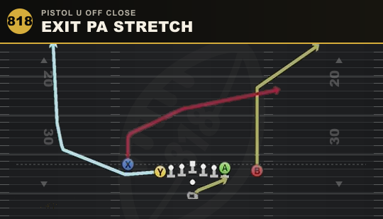 EXIT PA STRETCH from Pistol U Off Close