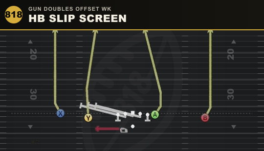 HB SLIP SCREEN from Gun Doubles Offset Wk