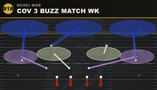 COV 3 BUZZ MATCH WK from Nickel Wide