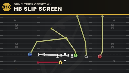 HB SLIP SCREEN from Gun Y Trips Offset Wk
