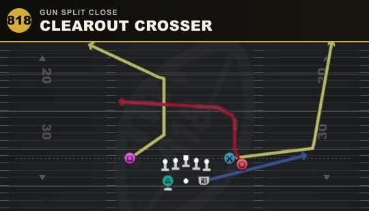 CLEAROUT CROSSER from Gun Split Close