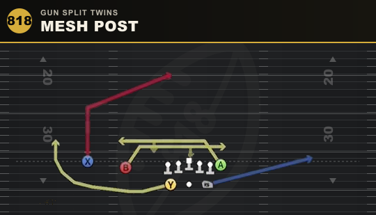 MESH POST from Gun Split Twins