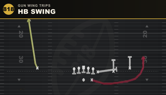 HB SWING from Gun Wing Trips