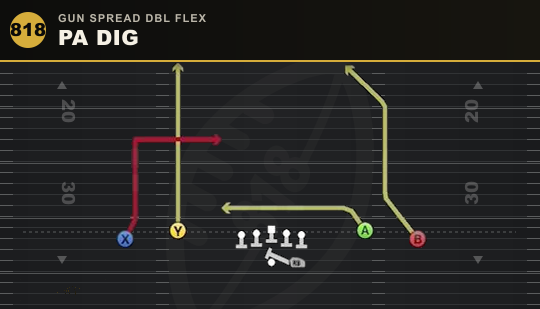 PA DIG from Gun Spread Dbl Flex
