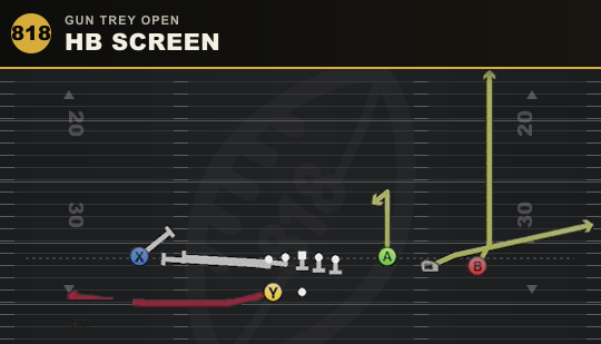 HB SCREEN from Gun Trey Open