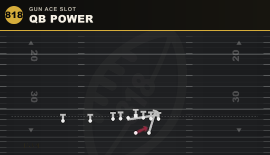 QB POWER from Gun Ace Slot