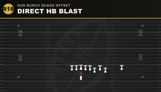 DIRECT HB BLAST from Gun Bunch Quads Offset