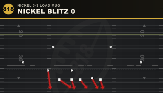 NICKEL BLITZ 0 from Nickel 3-3 Load Mug