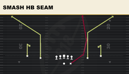 SMASH HB SEAM from Spread