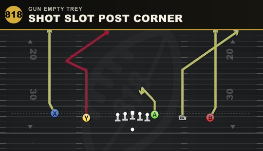 SHOT SLOT POST CORNER from Gun Empty Trey