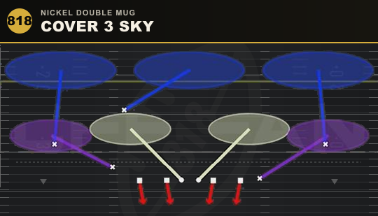 COVER 3 SKY from Nickel Double Mug