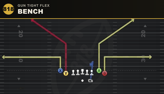 BENCH from Gun Tight Flex