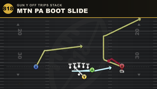MTN PA BOOT SLIDE from Gun Y Off Trips Stack