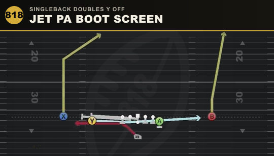 JET PA BOOT SCREEN from Singleback Doubles Y Off