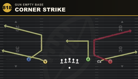 CORNER STRIKE from Gun Empty Base
