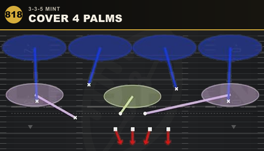 COVER 4 PALMS from 3-3-5 Mint