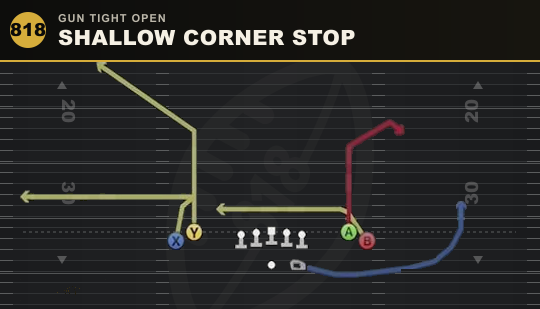 SHALLOW CORNER STOP from Gun Tight Open