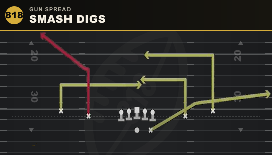 SMASH DIGS from Gun Spread