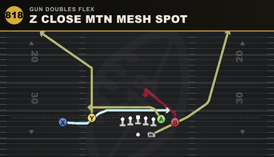 Z CLOSE MTN MESH SPOT from Gun Doubles Flex