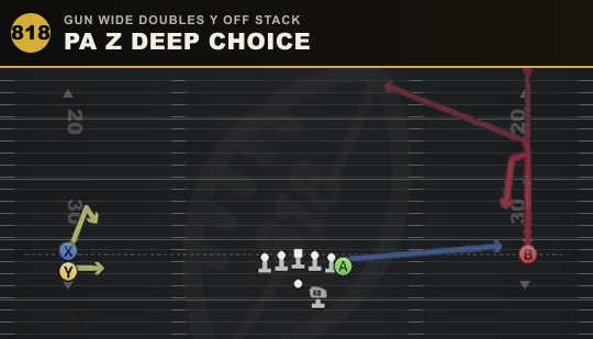 PA Z DEEP CHOICE from Gun Wide Doubles Y Off Stack